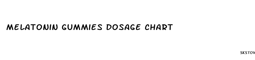 melatonin gummies dosage chart