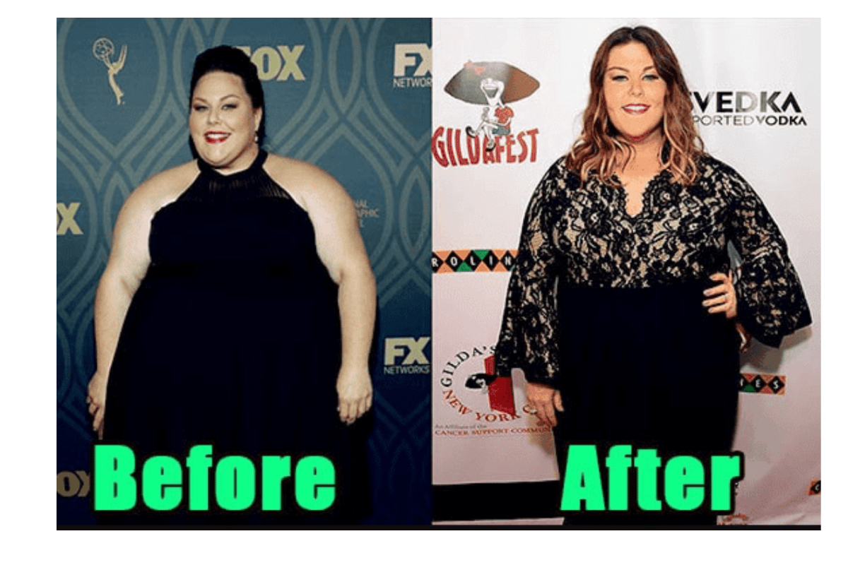 chrissy metz weight loss workout routine