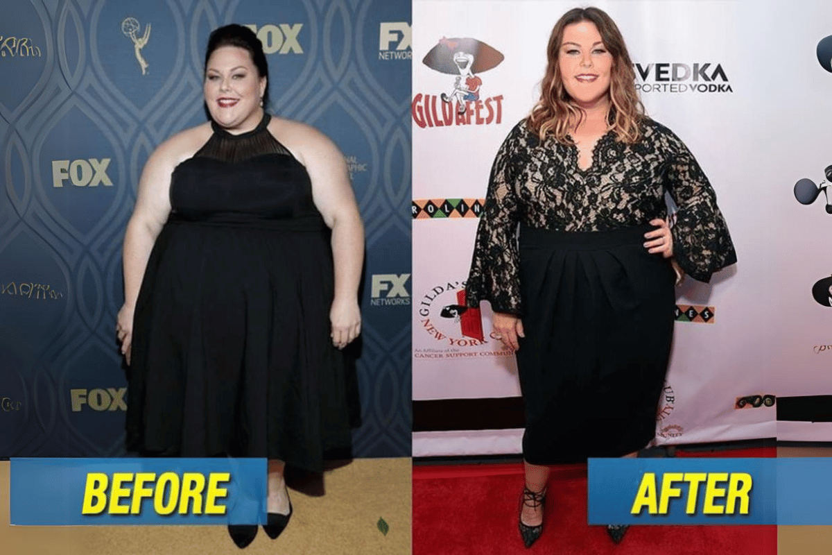 chrissy metz weight loss meal plan 